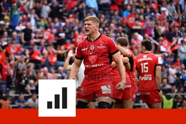 découvrez les statistiques incroyables du joueur clé du stade toulousain, un incontournable de l rugby français. plongez dans son parcours, ses performances exceptionnelles et son impact décisif sur le terrain.