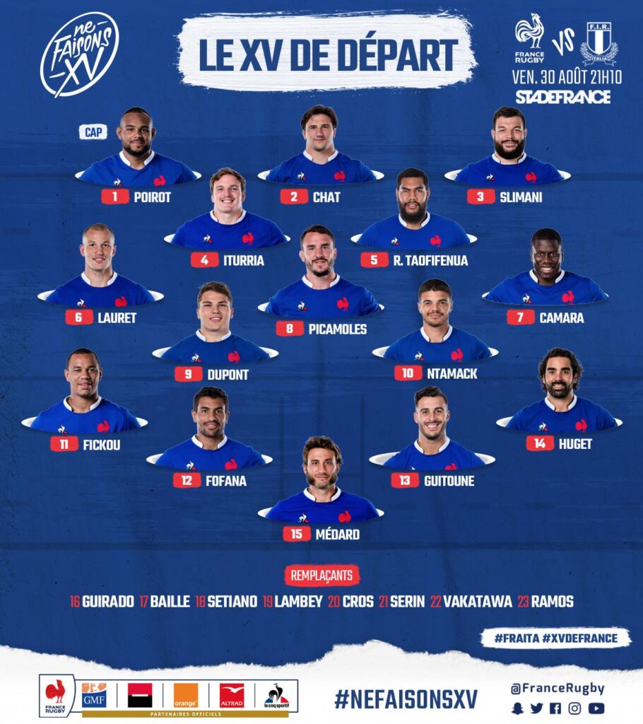 découvrez le retour en force du xv de france avec un come-back impressionnant à toulouse. analysez la composition des bleus et leurs performances avant les prochaines échéances internationales.