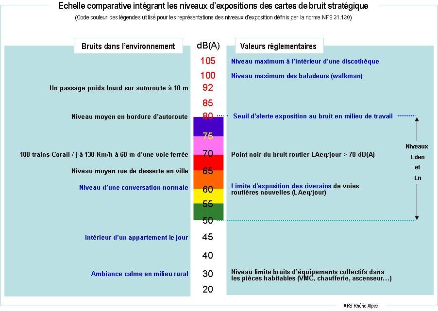 découvrez l'impact des activités en intérieur sur notre bien-être physique et mental. explorez les avantages d'un mode de vie actif à l'intérieur, les effets sur la santé et les solutions pour optimiser votre expérience quotidienne.