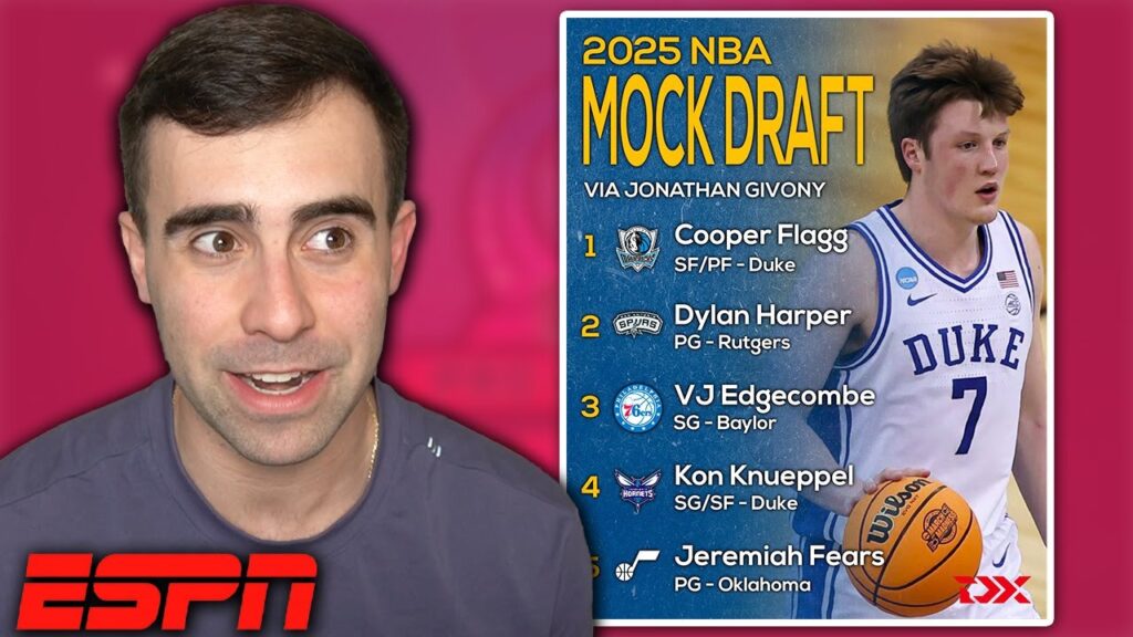 découvrez les dernières tendances et analyses de la mock draft nba 2025. plongez dans les prévisions des futurs talents de la ligue et suivez les choix stratégiques des équipes pour bâtir leur succès !