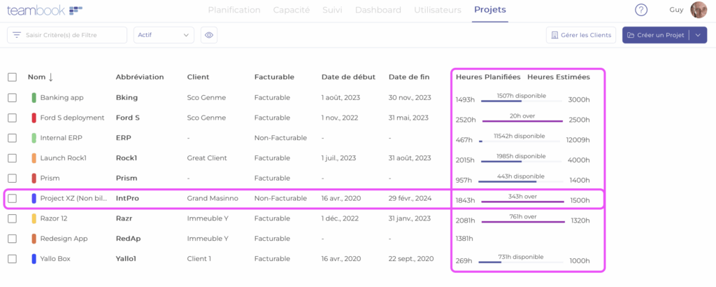 découvrez comment la centralisation des outils peut optimiser votre productivité et améliorer la gestion de vos projets. simplifiez vos processus en réunissant tous vos outils en un seul endroit.