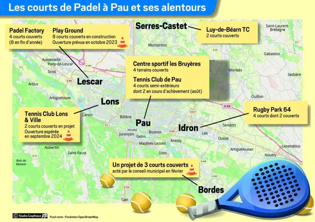 découvrez la capitale du padel en brière, un lieu dynamique où passion et sport se rencontrent. explorez nos installations modernes et rejoignez une communauté de joueurs enthousiastes.