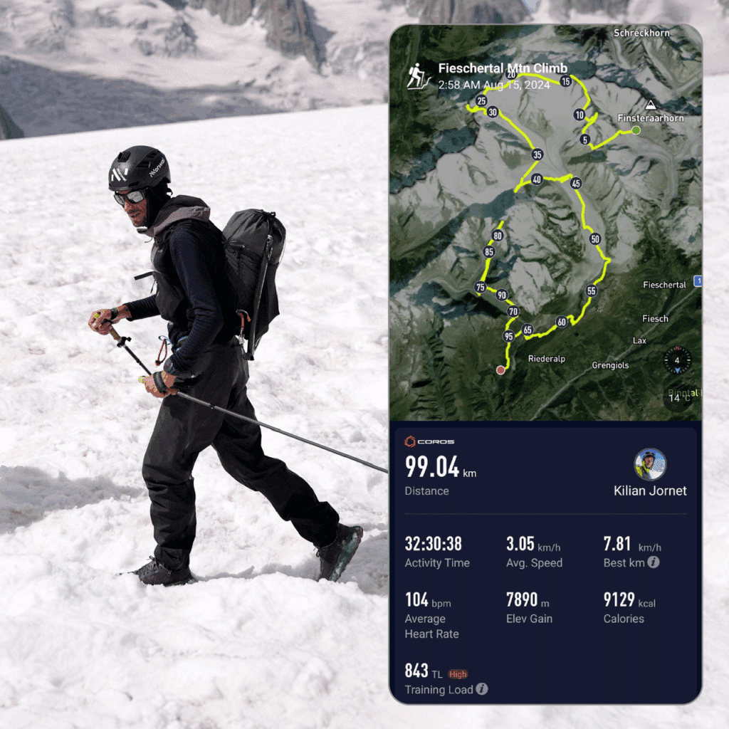 découvrez l'incroyable défi de kilian jornet : gravir 82 sommets emblématiques. plongez dans cette aventure épique qui repousse les limites de l'endurance et de l'alpinisme, où chaque sommet compte et chaque pas est un hommage à la nature.