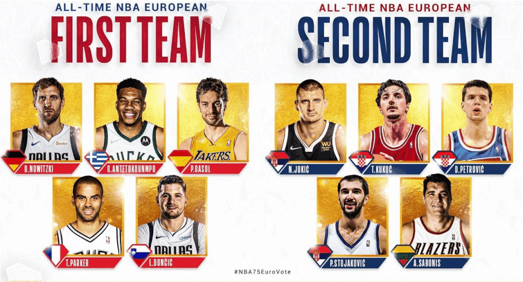 découvrez toute l’actualité de la nba à 5h00 : résultats en direct, résumés de matchs, statistiques et faits marquants de la nuit. restez informé sur les performances des équipes et joueurs stars !