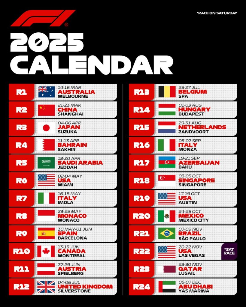 découvrez toutes les informations sur le gp d’azerbaïdjan f1 2025 : date, calendrier complet, horaires et diffusion tv en france. ne manquez rien de ce grand prix spectaculaire à bakou !
