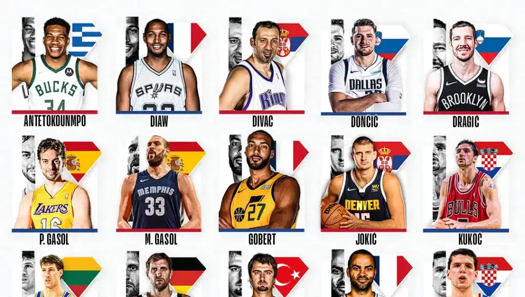 découvrez les meilleurs talents français évoluant actuellement en nba, leur parcours, leurs statistiques et l'influence croissante des joueurs français dans le championnat nord-américain de basketball.