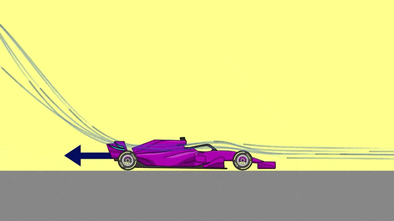 découvrez les enjeux et conséquences de la disparition du drs en formule 1, et comment cela pourrait transformer les courses et les stratégies sur la piste.