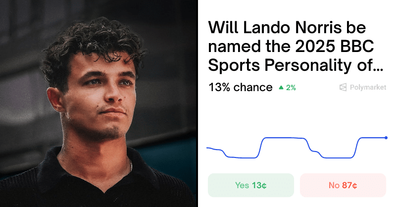 découvrez le duel captivant entre rory mcilroy et lando norris pour le titre de bbc personnalité sportive de l'année 2025, une compétition reflétant excellence et passion sportive.