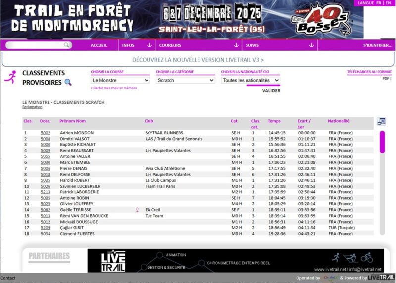 découvrez l'ultra-trail en forêt de montmorency, une aventure sportive au cœur de paysages naturels exceptionnels, idéale pour les passionnés de course en pleine nature.