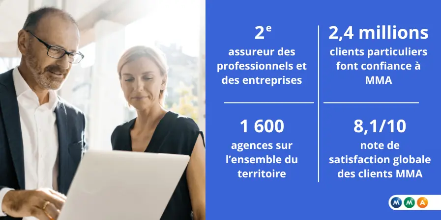 découvrez comment mma lance une nouvelle signature innovante pour dynamiser sa stratégie de relance et renforcer son engagement client.