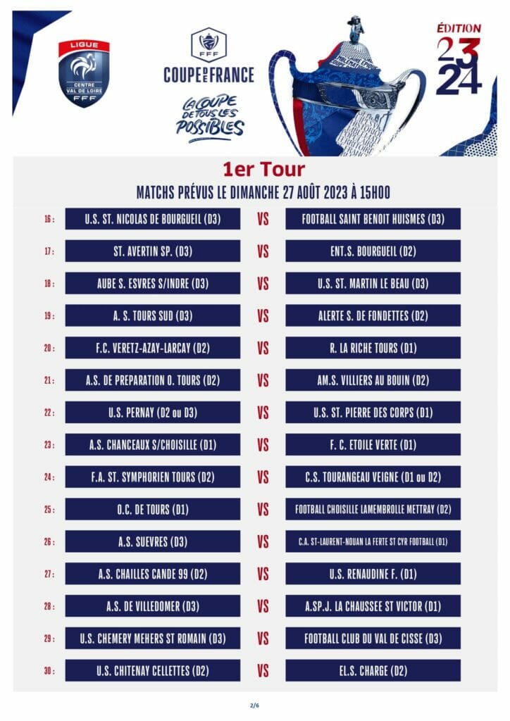 découvrez les qualifications riyad p1 et un tirage prometteur pour la france, avec une analyse complète des enjeux et des perspectives.