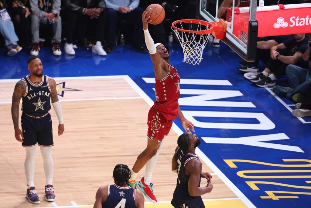 découvrez les raisons du forfait de shai gilgeous-alexander pour le all-star game et son impact sur l'événement.